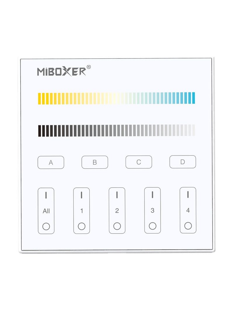 Miboxer - Touchpanel - DALI (DP2S)