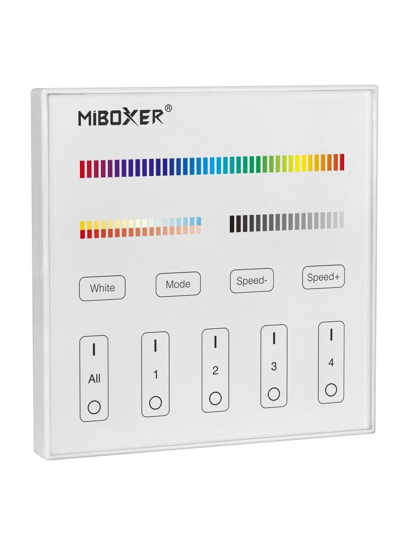 Miboxer - LED-panel - DMX512 (X5)
