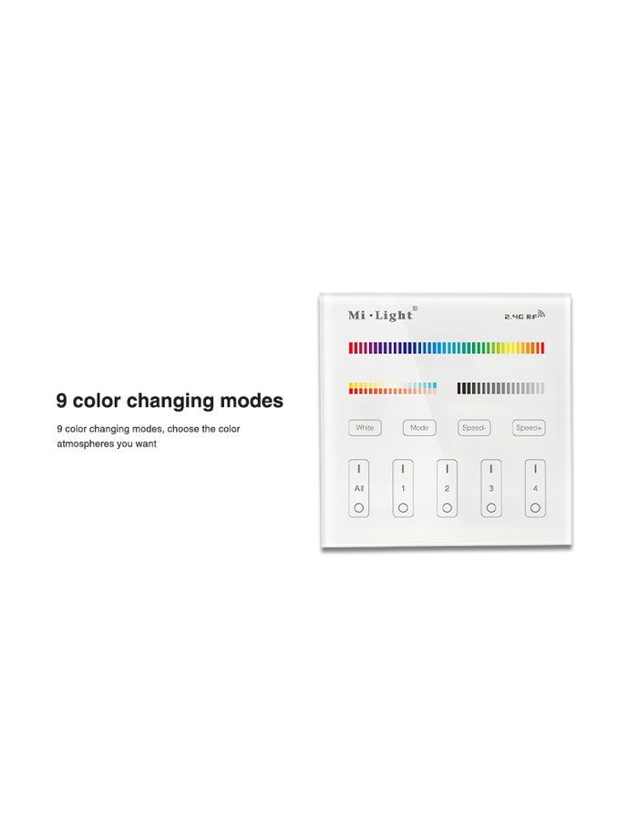 Miboxer - Fjärrkontroll - RGB-CCT - 4 zoner