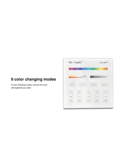 Miboxer - Fjärrkontroll - RGB-CCT - 4 zoner